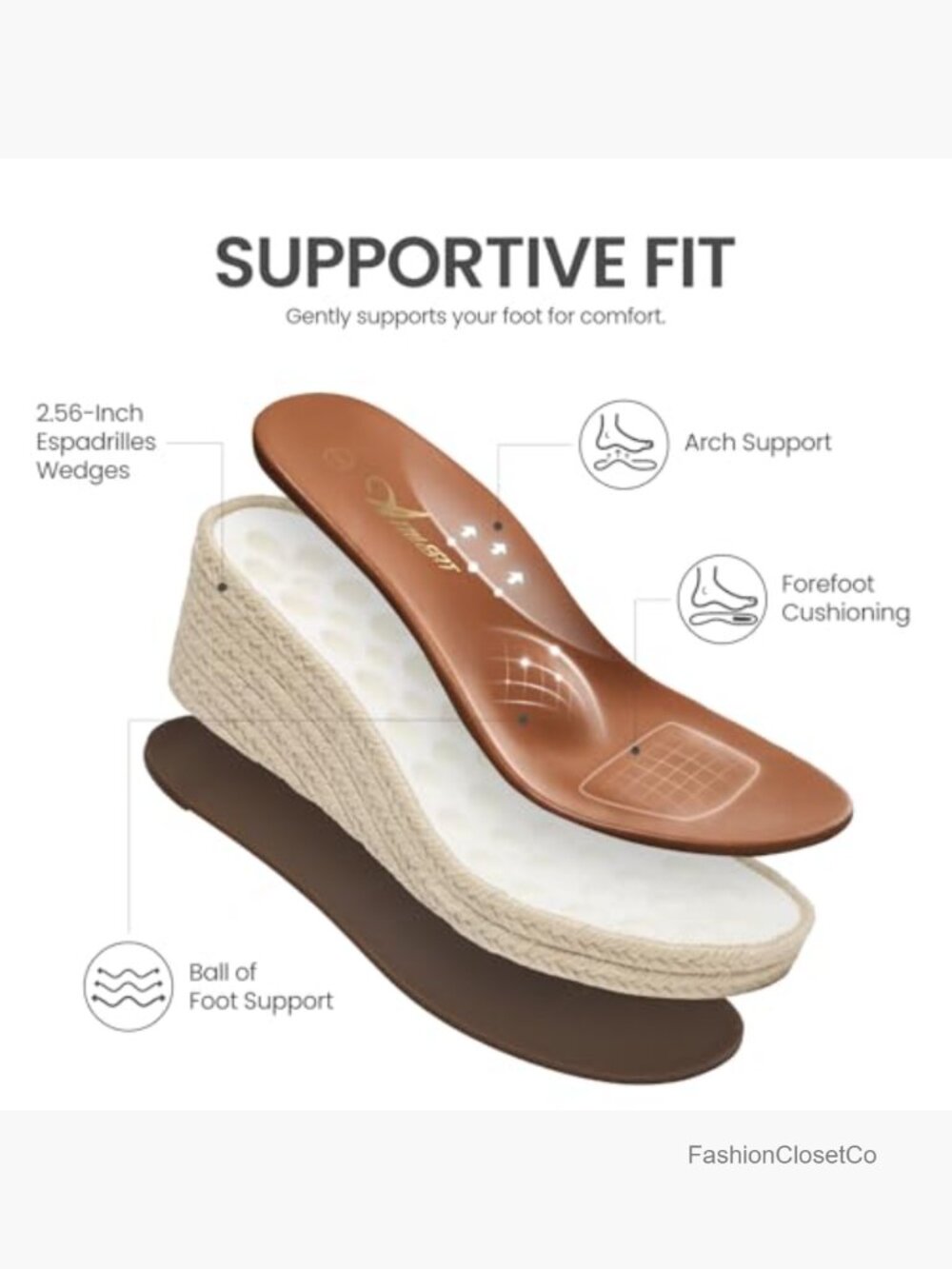 Women's Espadrille Platform Wedge Sandals Comfortable Arch Support Elastic Strap - Picture 4 of 7